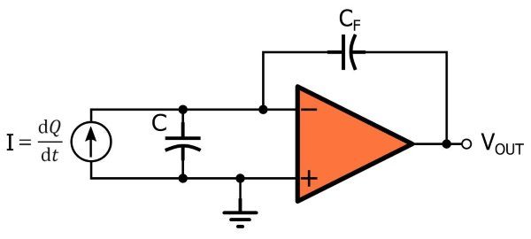 Understanding and Implementing Charge Amplifiers for Piezoelectric Sensor Systems